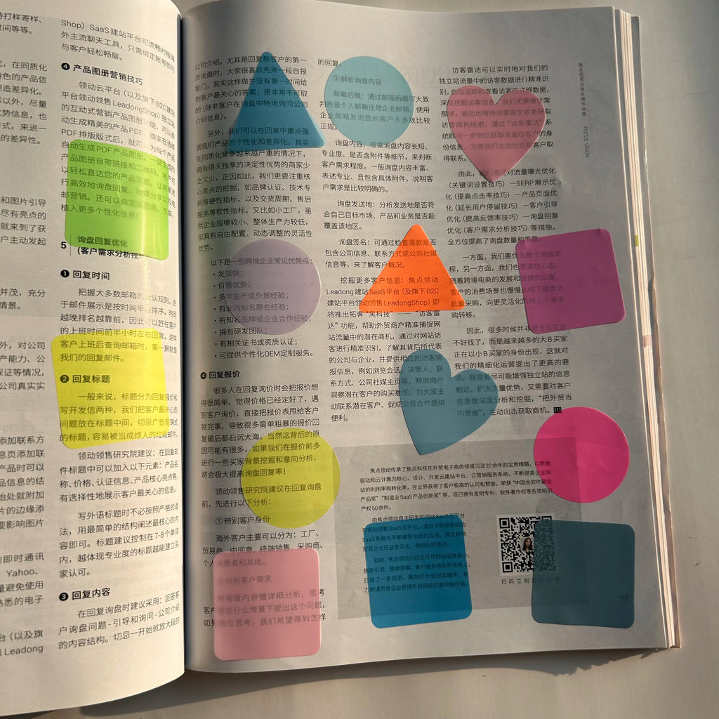 8 Colors 160 Sheets Transparent Sticky Note Memo Pad Scrapes Stickers Waterproof Clear Notepad School Stationery Office Supplie